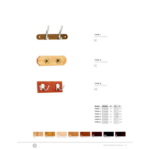 Peter Pepper Coat and Hat Hook