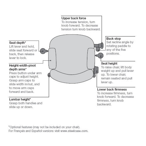 Steelcase Leap® Fabric Office Chair