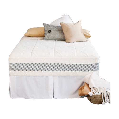 Queen Mattresses Wayfair