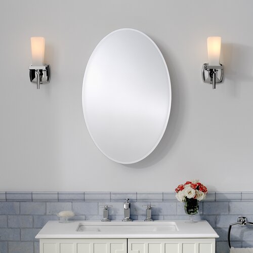 Kohler 20" x 31" SemiRecessed Mount Medicine & Reviews Wayfair