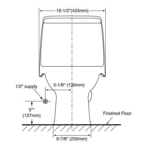 Toto UltraMax Eco 1.28 GPF Round 1 Piece Toilet with SoftClose Seat