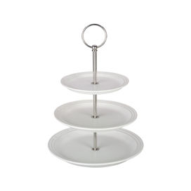 Dining Essentials for Summer
