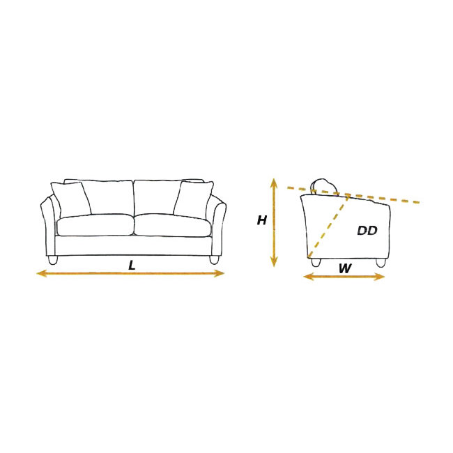 how to measure furniture