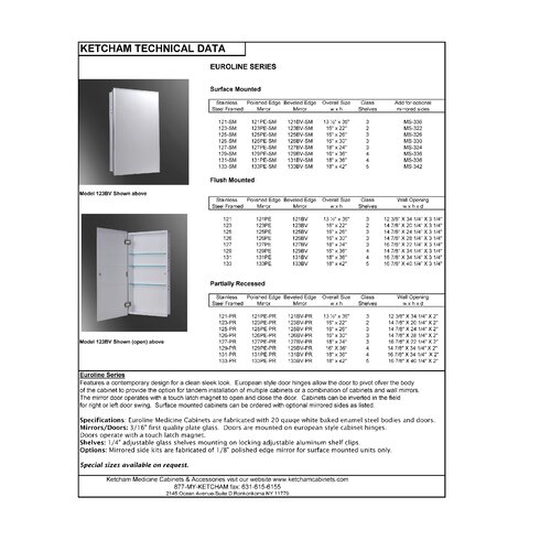 Cabinets Euroline 16 x 22 Partially Recessed Medicine Cabinet