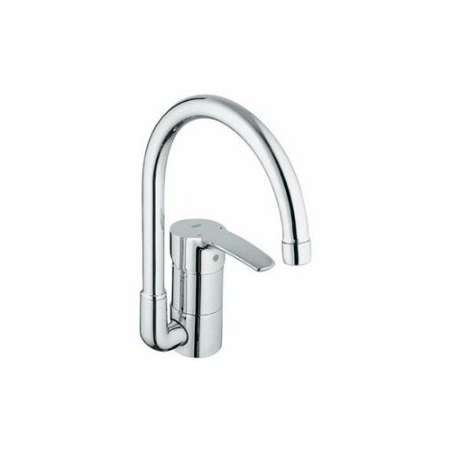 Grohe Eurostyle One Handle Single Hole Kitchen Faucet with Watercare