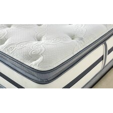 BeautyRest Recharge Split King Box Spring