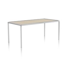 Geiger Full Table